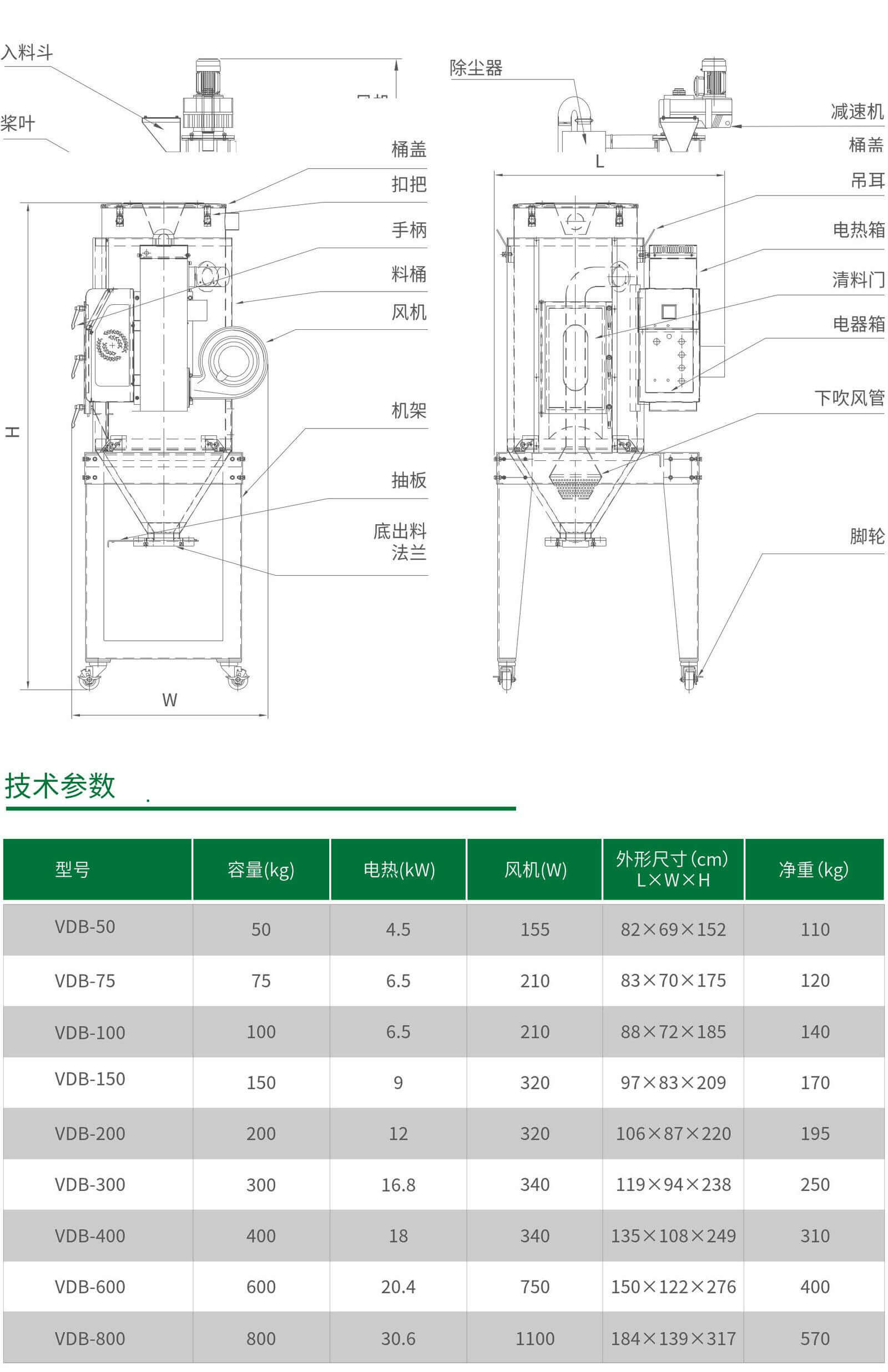 VDB欧化干燥机1.jpg